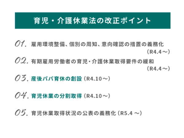 令和4年4月からの育児・介護休業法改正～産後パパ育休とは？～