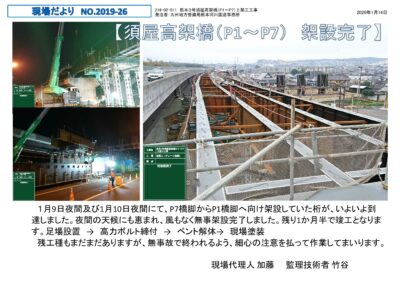 熊本３号須屋高架橋（P1～P7）上部工工事