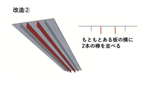 おしごと体験　宇野重工