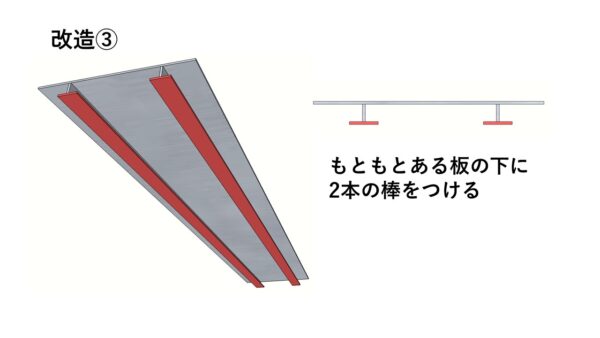 おしごと体験　宇野重工